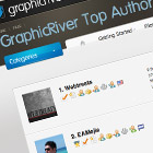 Top Authors